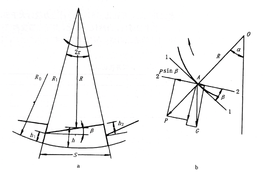 球磨機(jī)襯板1.png