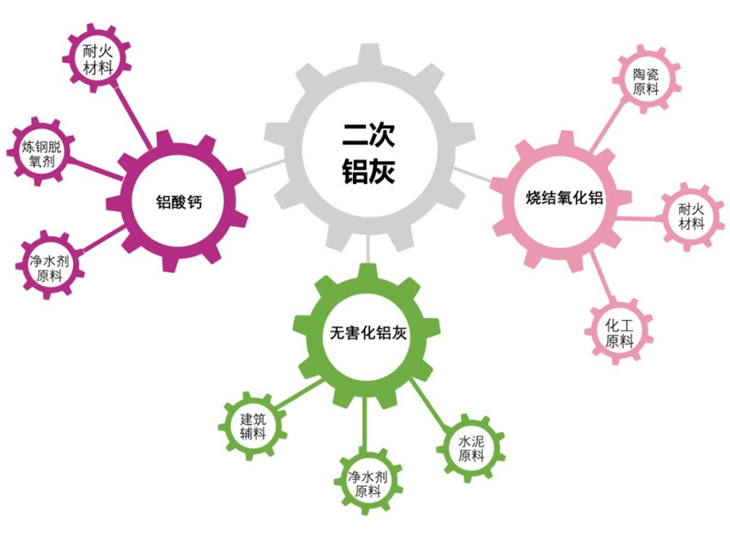 工藝圖.jpg 工藝圖.jpg